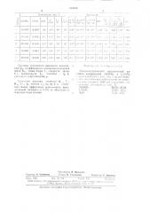 Пьезоэлектрический керамический материал (патент 694478)