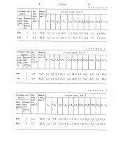 Способ получения низкомолекулярных олефинов (патент 1214726)