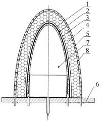 Способ испытания обтекателей из хрупких материалов (патент 2580265)