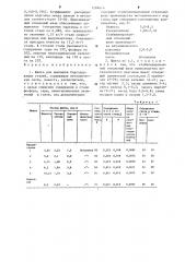 Шихта для выплавки борсодержащих сталей (патент 1268616)