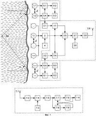 Система для определения колебаний водной поверхности (патент 2319984)