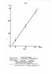 Вихретоковый способ определения размеров дефектов (патент 926580)