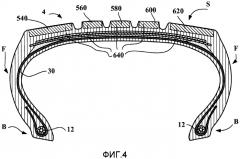 Шина, имеющая протектор, содержащий войлок (патент 2565460)