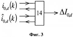 Способ определения поврежденного фидера при замыкании на землю в распределительной сети (патент 2516371)
