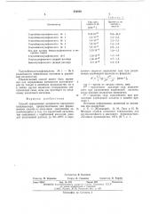 Способ определения активности кислотного катализатора (патент 554058)
