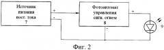 Навигационный радиооптический уголковый отражатель направленного действия (патент 2572795)