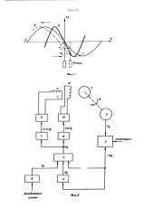 Способ управления шаговым электродвигателем (патент 515237)
