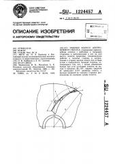 Рабочее колесо центробежного насоса (патент 1224457)
