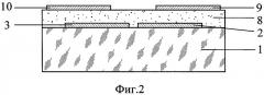 Сегнетоэлектрический свч конденсатор (патент 2529885)