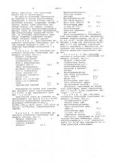 Композиция для получения пенопласта (патент 548037)