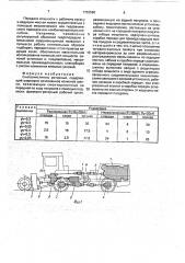 Снегоочиститель роторный (патент 1752590)
