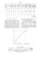 Способ определения динамической регулирующей емкости водохранилища (патент 751896)