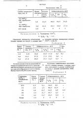 Катализатор для окислительного дегидрирования этана или пропана (патент 667229)