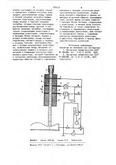 Струйный измеритель ординат (патент 905642)