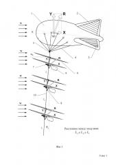 Многомодульная высотная ветровая энергетическая установка (патент 2642004)