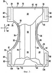 Впитывающие предметы одежды с улучшенной посадкой в передней ножной области (патент 2497493)