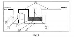 Способ подготовки графитовых радиоактивных отходов к захоронению (патент 2660804)
