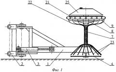 Устройство для срезания кустарника (патент 2316945)