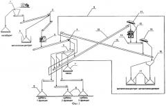 Способ переработки металлургических шлаков и технологическая линия (варианты) для его осуществления (патент 2377324)