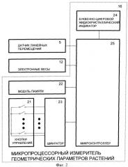 Устройство для определения геометрических параметров растений (патент 2547439)