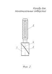 Калибр для тангенциальных отверстий (патент 2584264)