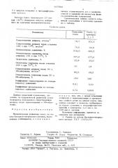 Вулканизуемая резиновая смесь на основе бутадиеннитрильного каучука (патент 667565)