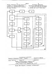 Устройство для исследования пишущих машин (патент 885075)