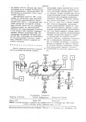 Способ контроля магнитной однородности рулонной магнитной пленки (патент 1661697)