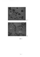 Способ получения композита на основе полиолефинов и углеродных нанотрубок (патент 2610071)