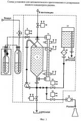 Установка для автоматического приготовления и дозирования водного концентрата радона (патент 2356015)