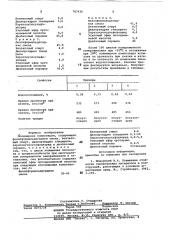 Полимерная композиция (патент 787436)