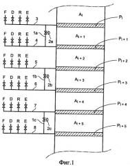 Способ и устройство сепарации в моделируемом подвижном слое с уменьшенным числом вентилей большого диаметра (патент 2446853)