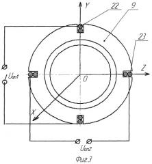 Гидродинамический гироскоп (патент 2410645)
