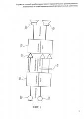 Устройство и способ преобразования первого параметрического пространственного аудиосигнала во второй параметрический пространственный аудиосигнал (патент 2586842)