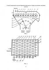 Способ выделения крупной фракции фрезерного торфа на валково-дисковом грохоте (патент 2640343)