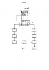 Устройство для диагностики подшипников (патент 903729)