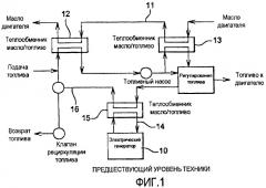 Система охлаждения и регулирования температуры агрегатов силовой установки летательного аппарата (патент 2477807)