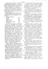 Штамм бактерий bacillus sp.,используемый для очистки сточных вод от оксалата (патент 1331889)
