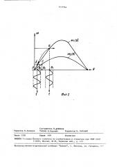 Способ управления шаговым приводом (патент 1571744)