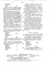 Состав для удаления лакокрасочныхпокрытий (патент 806721)