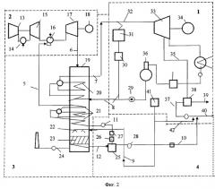 Теплоэлектроцентраль с открытой теплофикационной системой (патент 2261337)