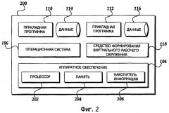 Архивирование данных в виртуальном прикладном окружении (патент 2409838)