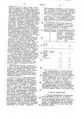 Способ регенерации поглотительногораствора (патент 848048)