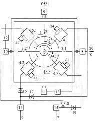 Способ управления индикаторной гироскопической платформой и устройство для его осуществления (патент 2622235)