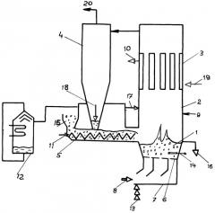 Способ сжигания отходов в псевдоожиженном слое и устройство для его осуществления (патент 2266468)