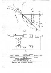 Способ автоматического управления в системе с люфтом (патент 728111)