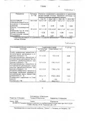 Способ определения тяжести кобальтовой интоксикации у лабораторных животных (патент 1735890)