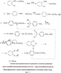 Способ спектрофотометрического каталитического определения динитрила ортохлорбензилиденмалоновой кислоты в экстрактах (патент 2428687)