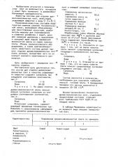 Состав для отделки древесноволокнистых плит (патент 1011656)