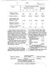 Противопригарное покрытие для литейных форм и стержней (патент 959891)